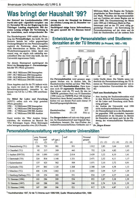 IUN_42_1999_01_S08.pdf