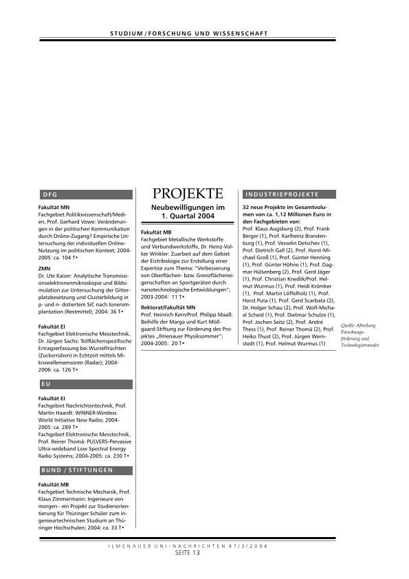 IUN3-2004_S13b.pdf